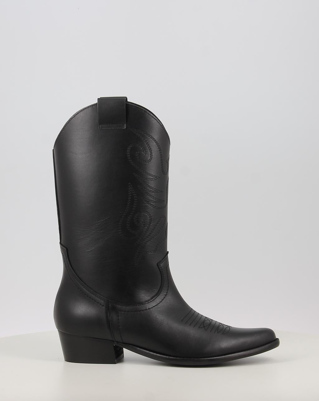 JANDRA